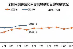 新利18官网登录备用截图4