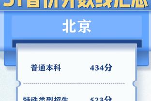 手感冰凉！谷泽浴9投仅1中拿到3分5板7助 正负值-8