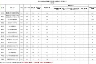 标晚：霍尔联赛杯可代表纽卡出战母队切尔西，切尔西给予特别批准